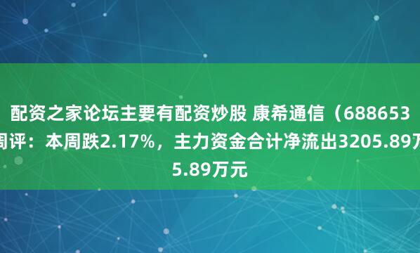 配资之家论坛主要有配资炒股 康希通信（688653）周评：本周跌2.17%，主力资金合计净流出3205.89万元