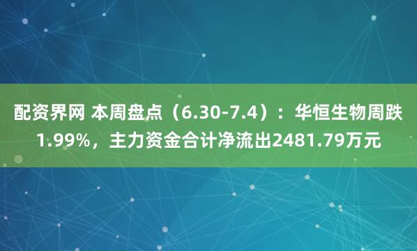 配资界网 本周盘点（6.30-7.4）：华恒生物周跌1.99%，主力资金合计净流出2481.79万元